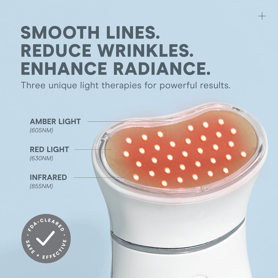 TRINITY+ LED Red Light Wrinkle Reducer Attachment