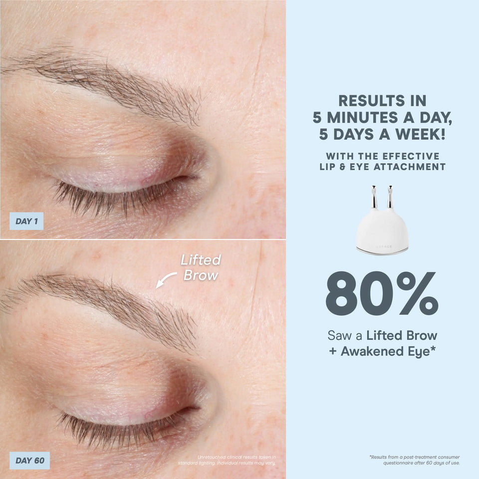 TRINITY+ Effective Lip & Eye Attachment