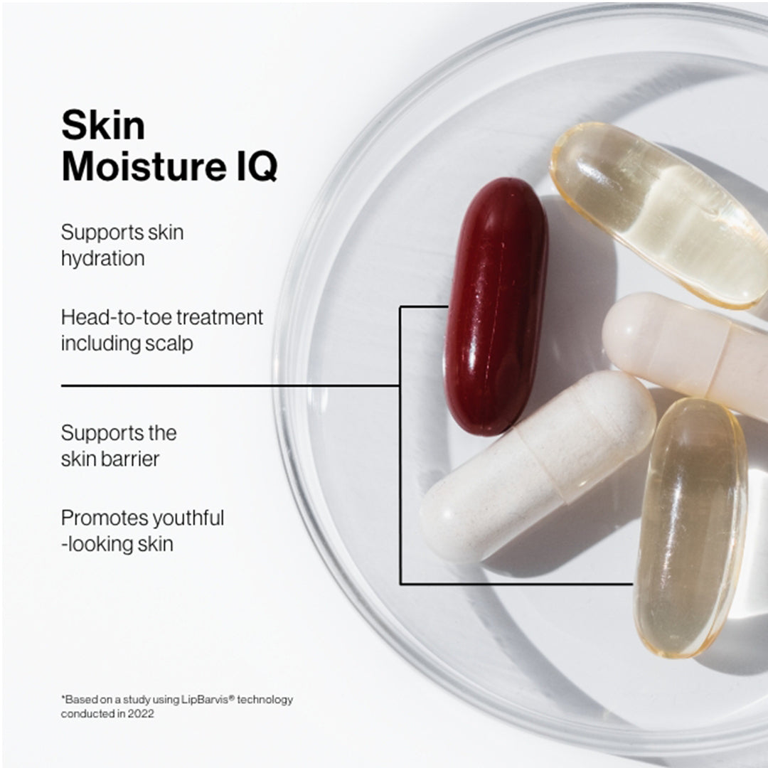 Skin Moisture IQ 28 Pods Smart Supplement System