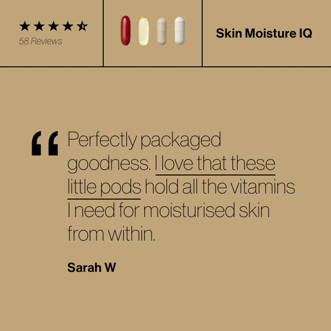 Skin Moisture IQ 28 Pods Smart Supplement System