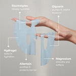 IonPlex® Hydra-Gel Power Mask