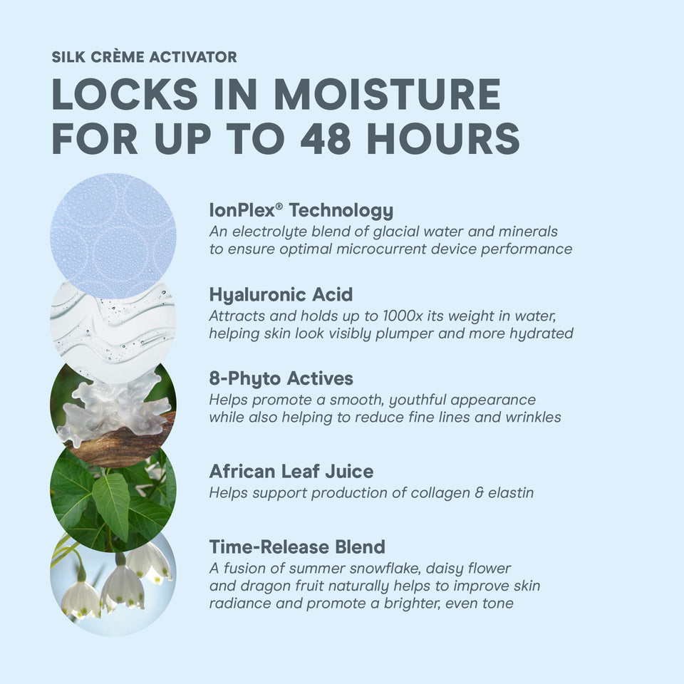 Silk Crème Activator