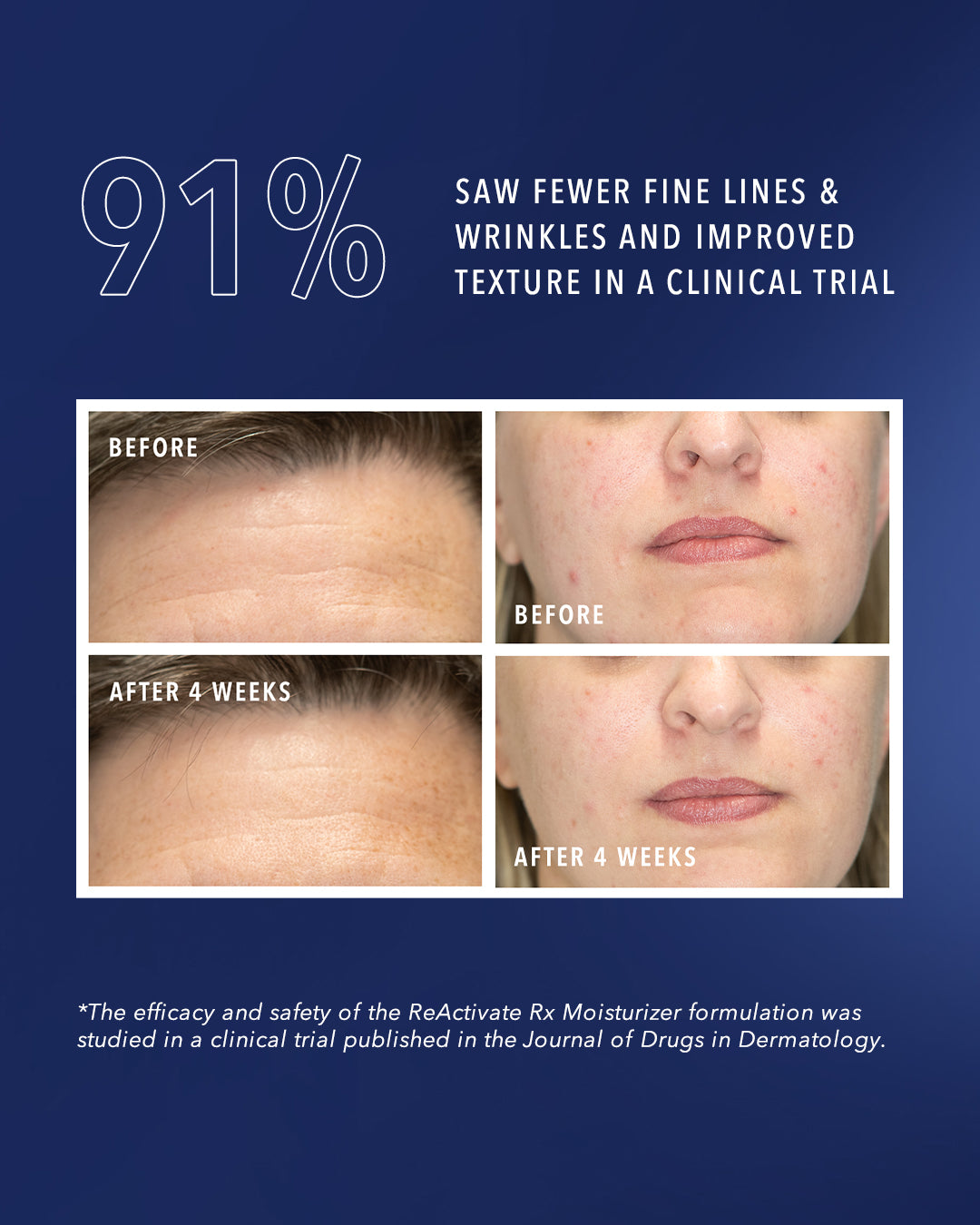 ReActivate Rx Moisturizer